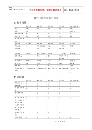 氮气压缩机采购对比表2