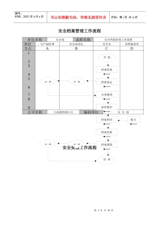 安全工作流程图