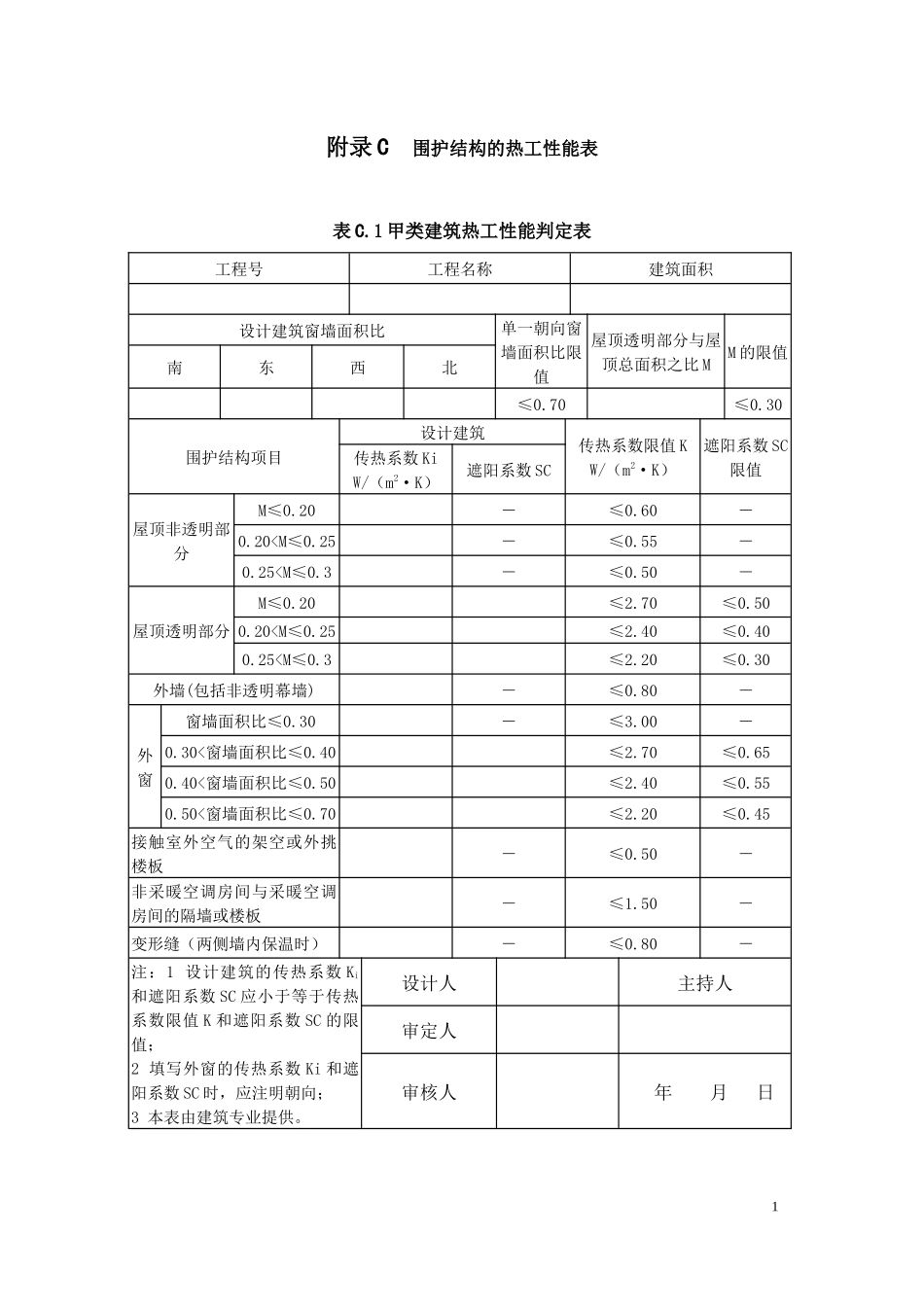 北京《公共建筑节能设计标准》附表_第1页