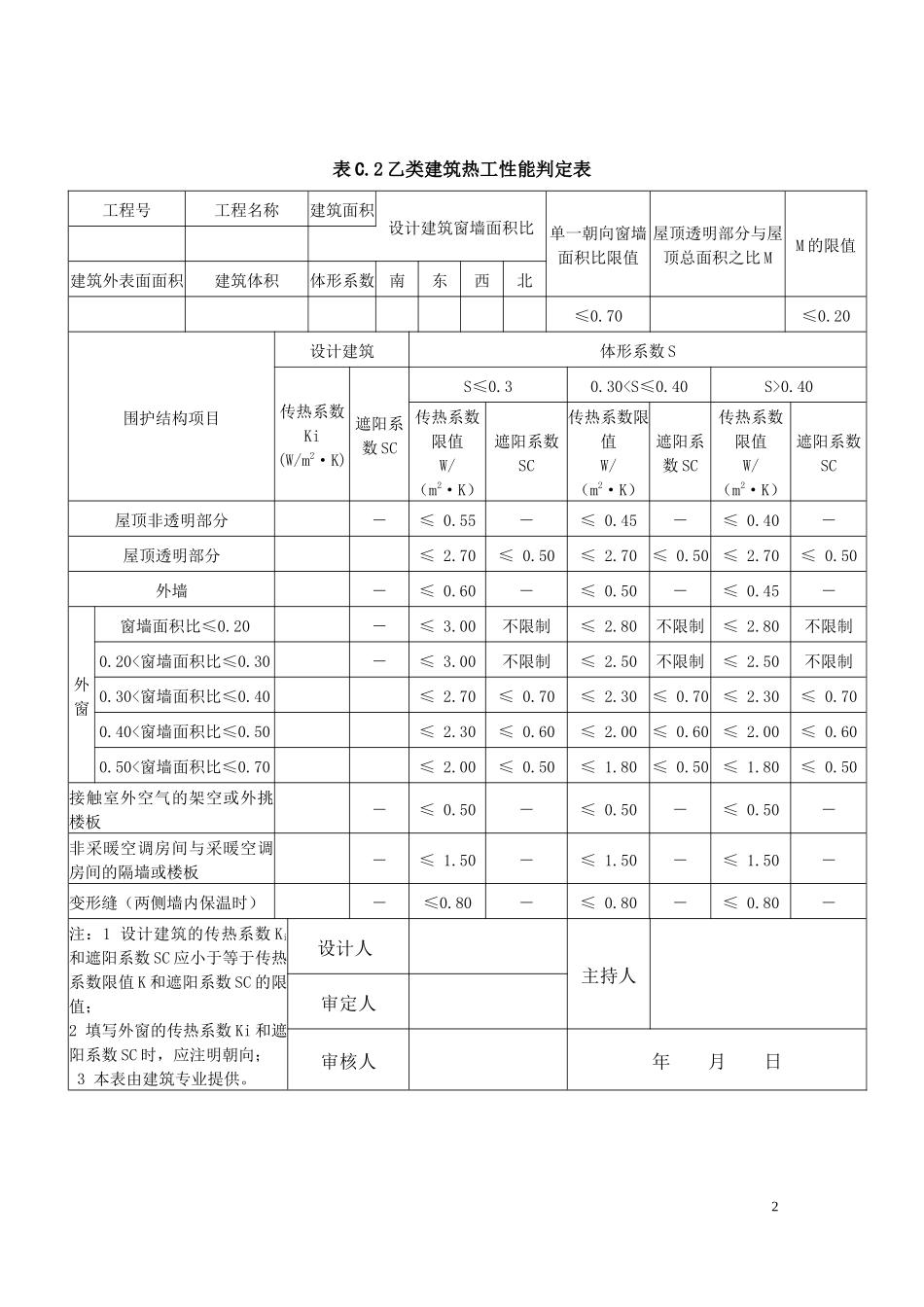 北京《公共建筑节能设计标准》附表_第2页