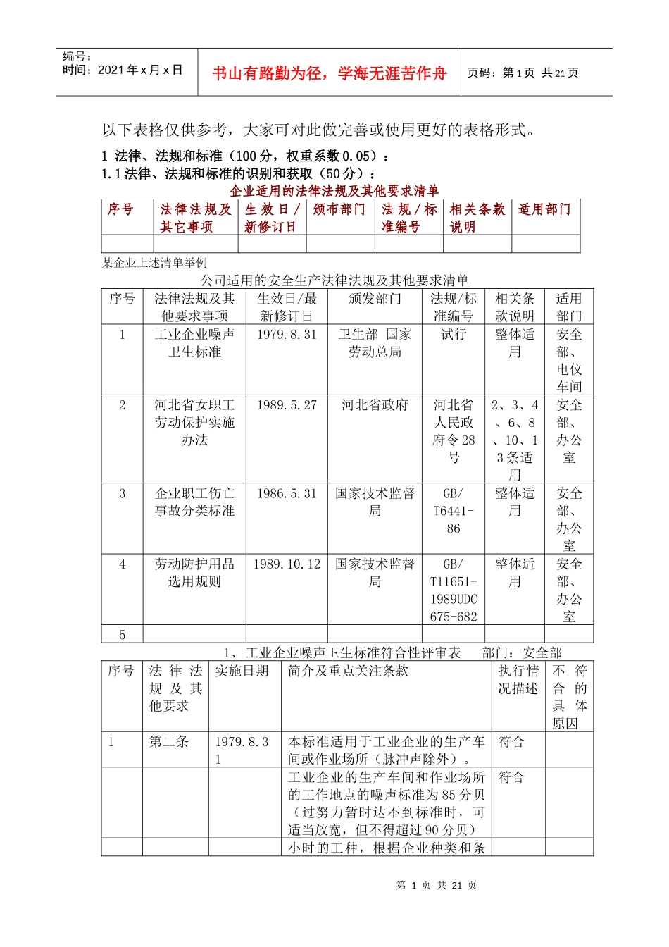 安全标准化需提供表格资料等_第1页