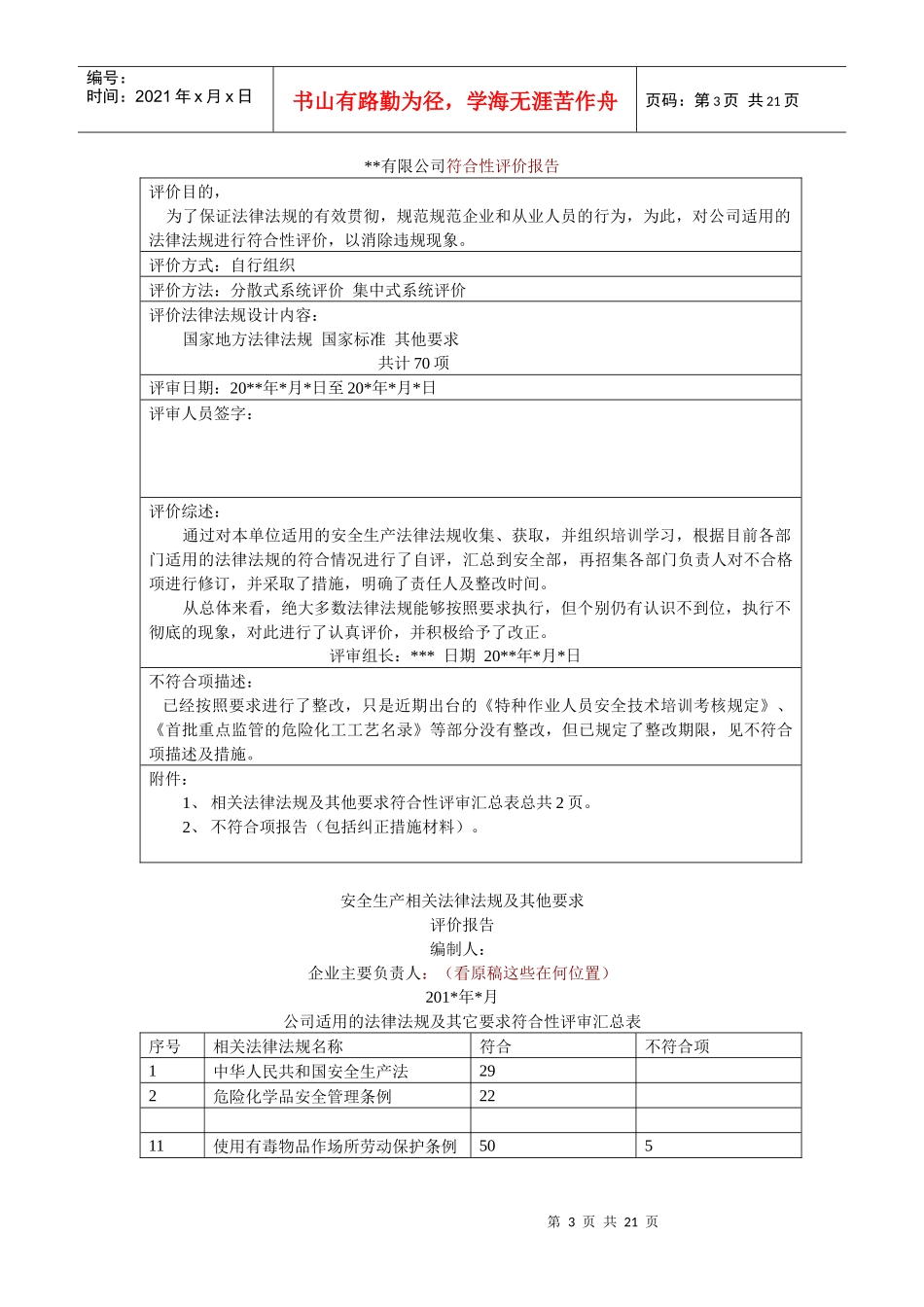 安全标准化需提供表格资料等_第3页
