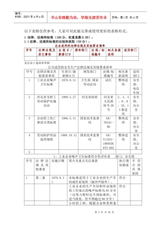 安全标准化需提供表格资料等