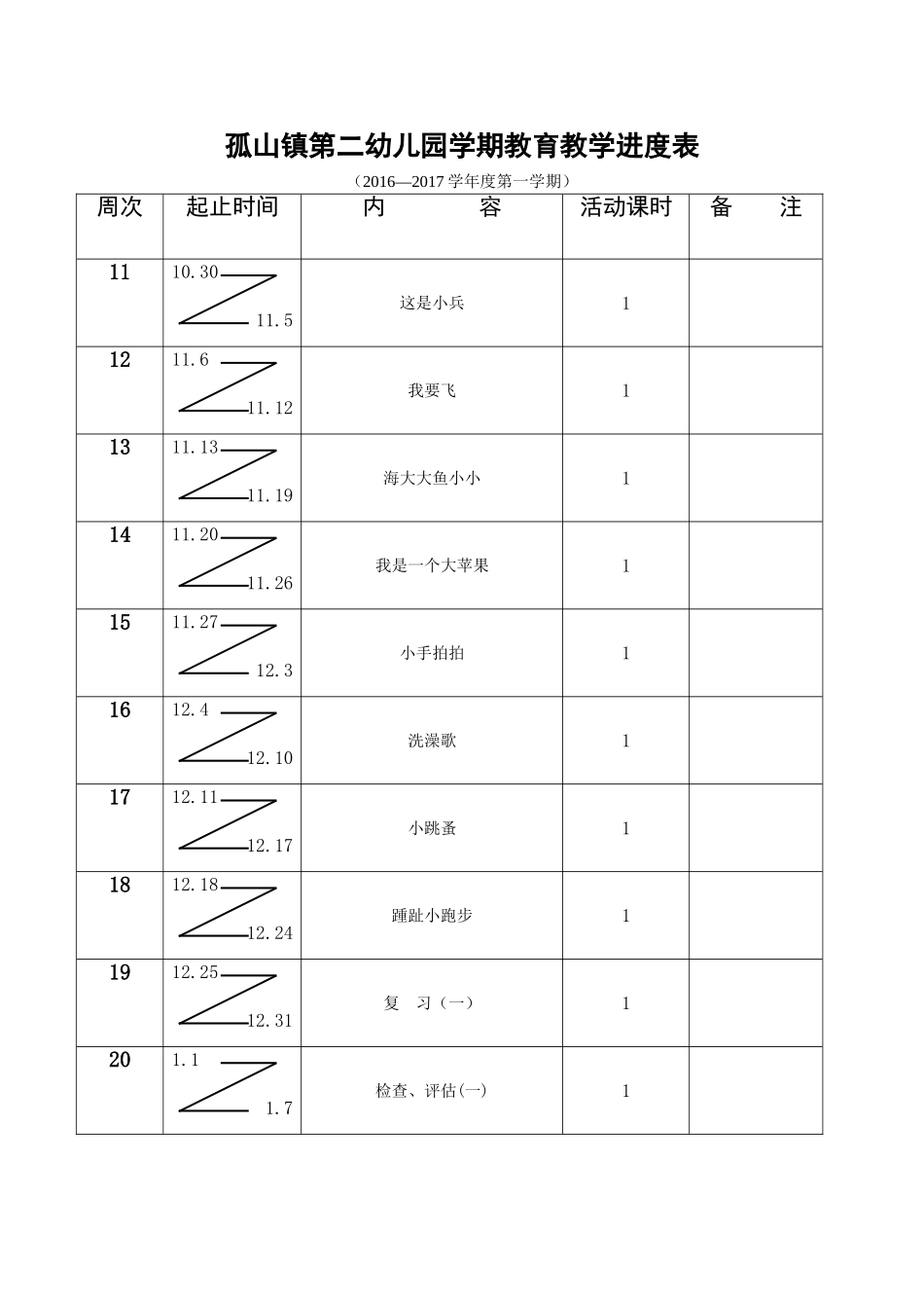 小班上学期舞蹈教育进度表_第2页