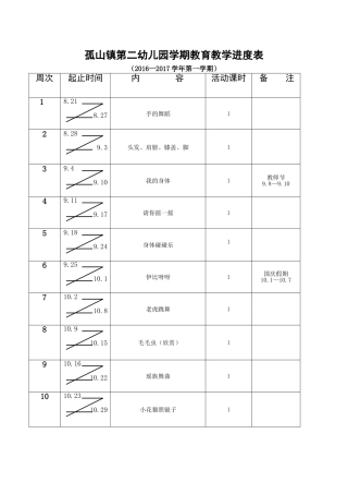 小班上学期舞蹈教育进度表