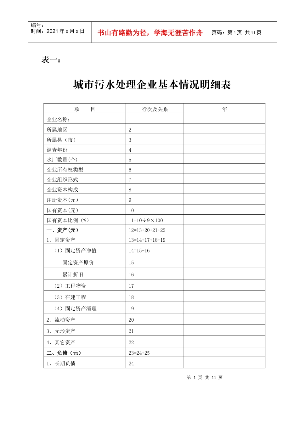 城市污水处理企业基本情况明细表_第1页
