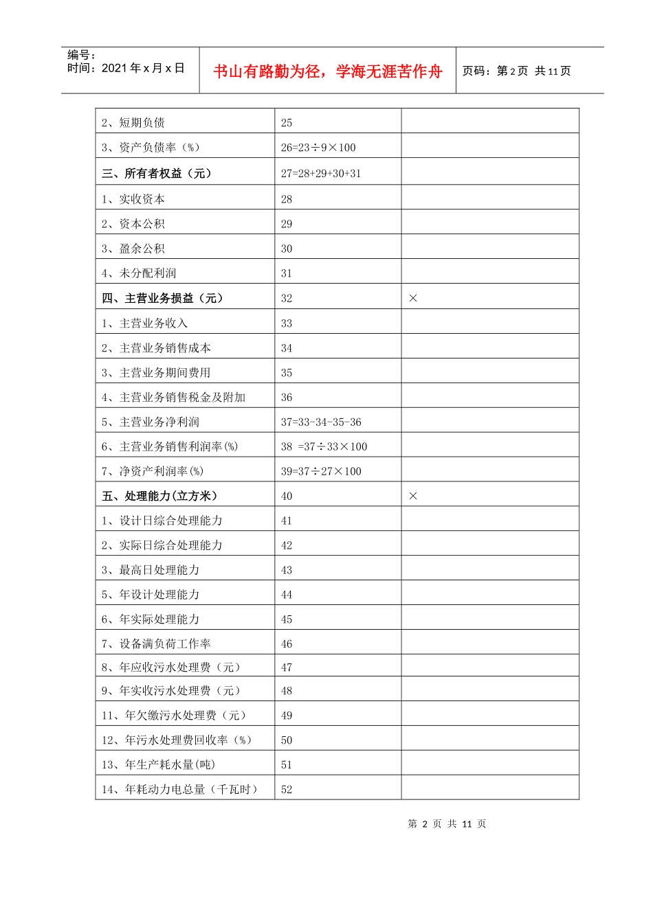 城市污水处理企业基本情况明细表_第2页