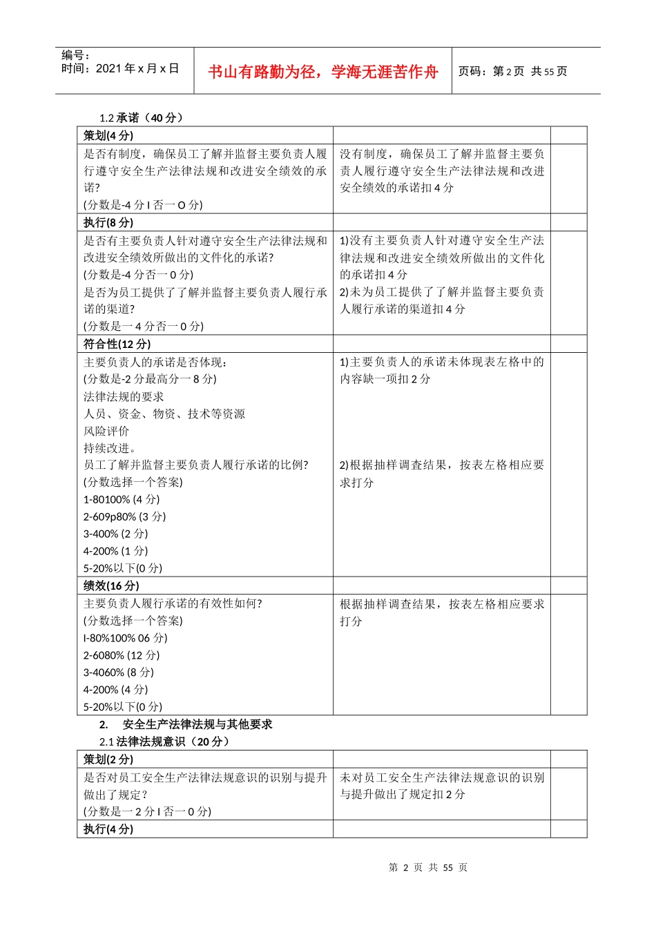 小型露天采石场安全标准化自评表_第2页
