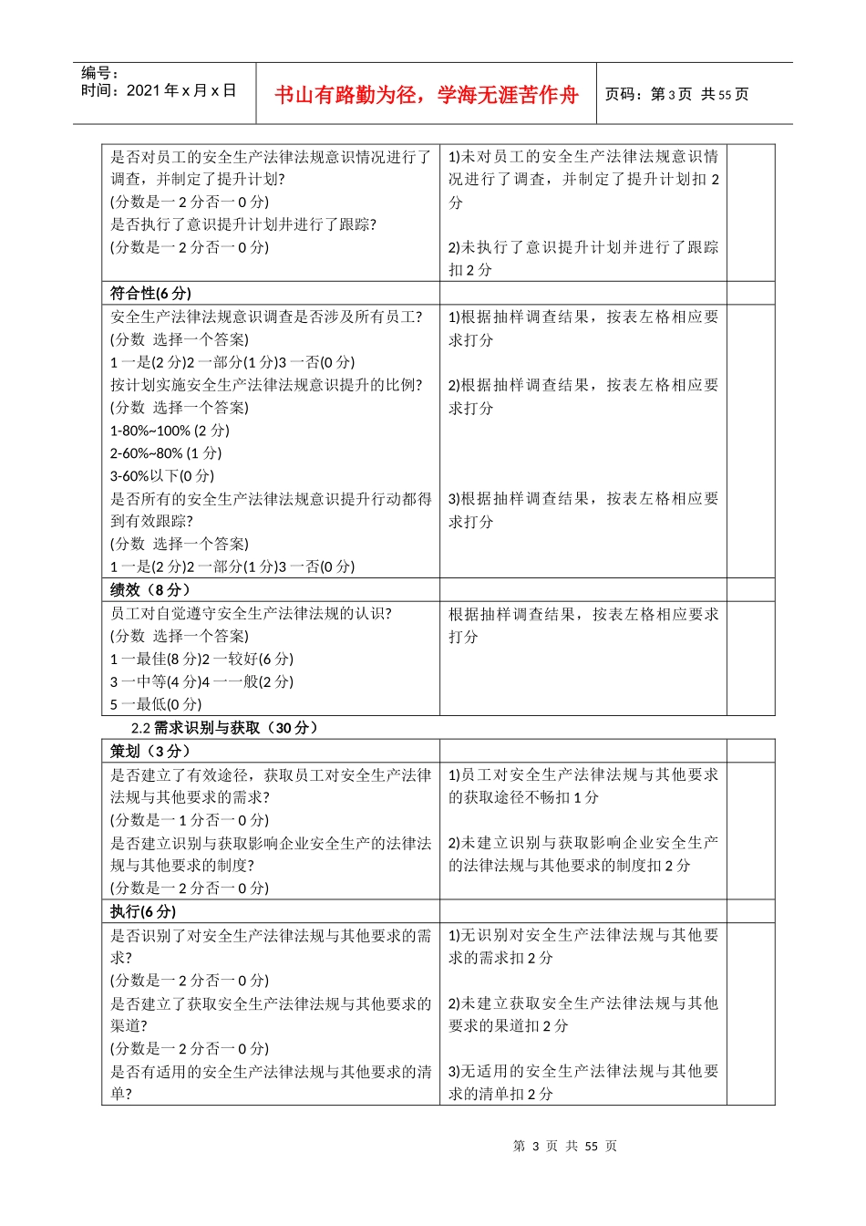 小型露天采石场安全标准化自评表_第3页