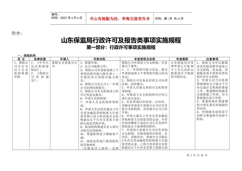 山东保监局行政许可及报告类事项实施规程_第1页