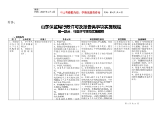 山东保监局行政许可及报告类事项实施规程