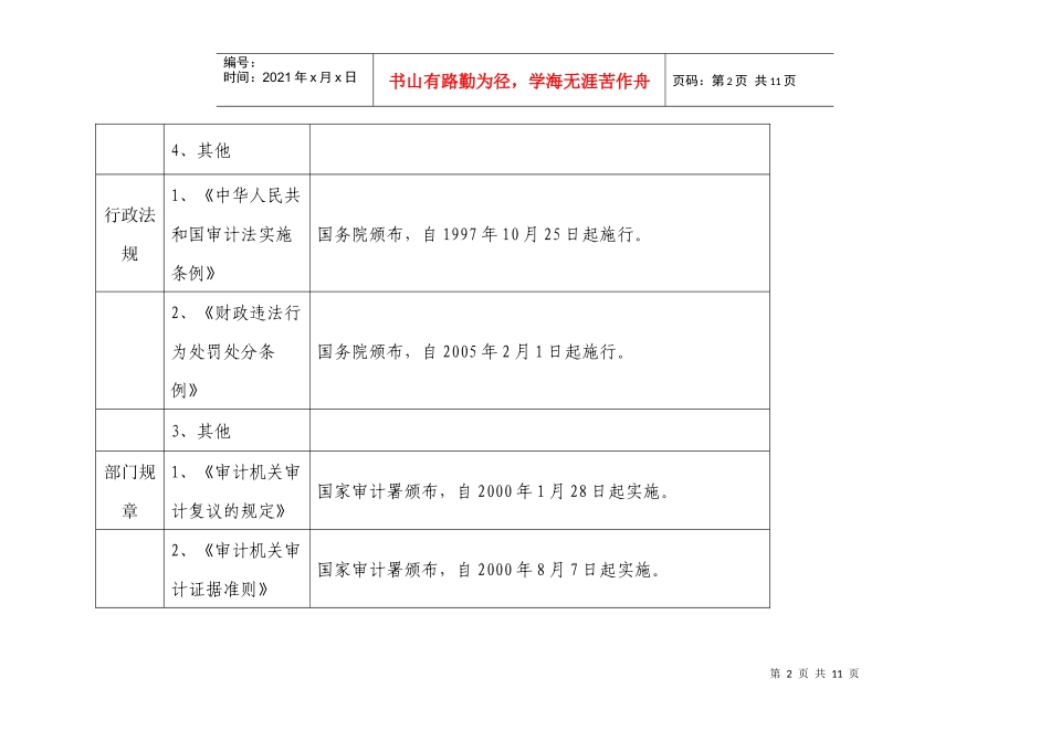 揭阳市审计局行政执法职权依据一览表_第2页