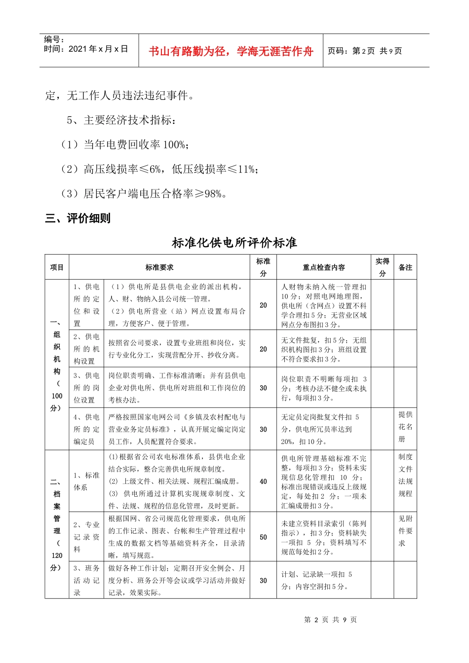 标准化供电所评价标准_第2页