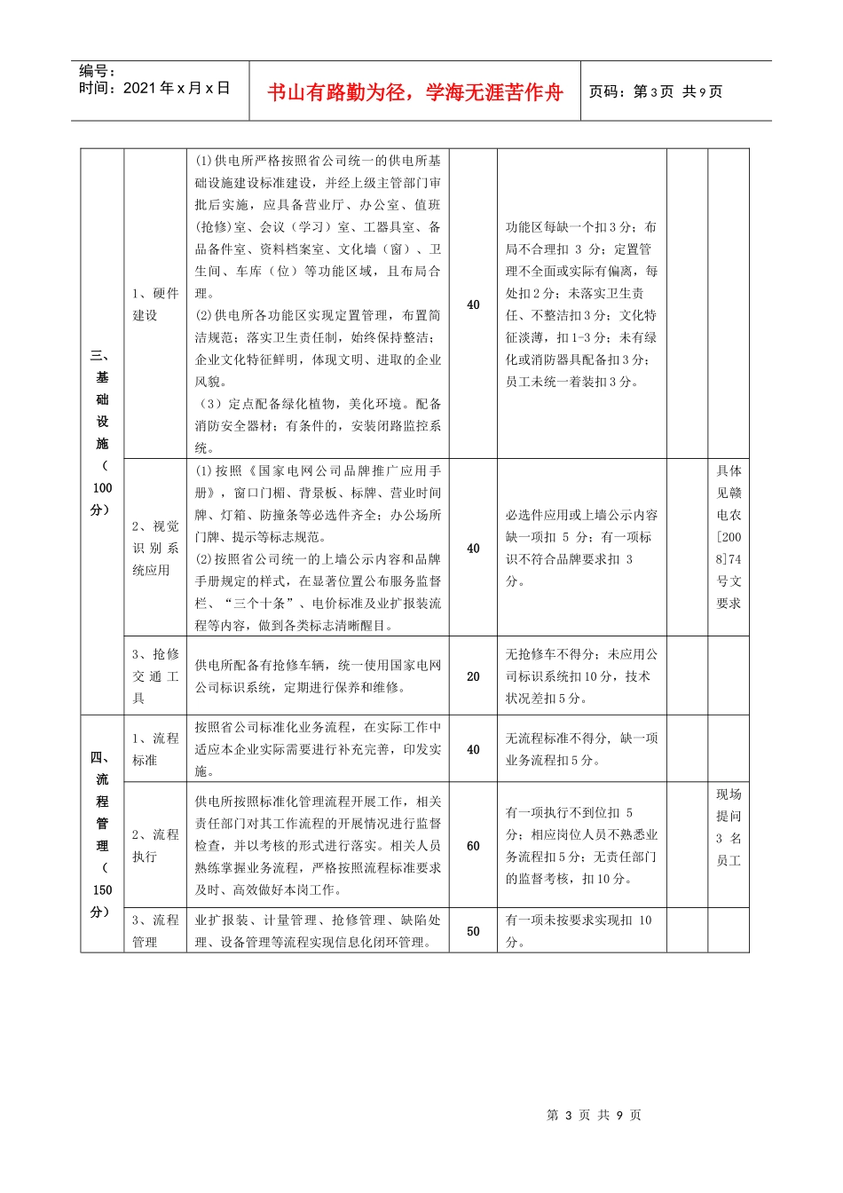 标准化供电所评价标准_第3页