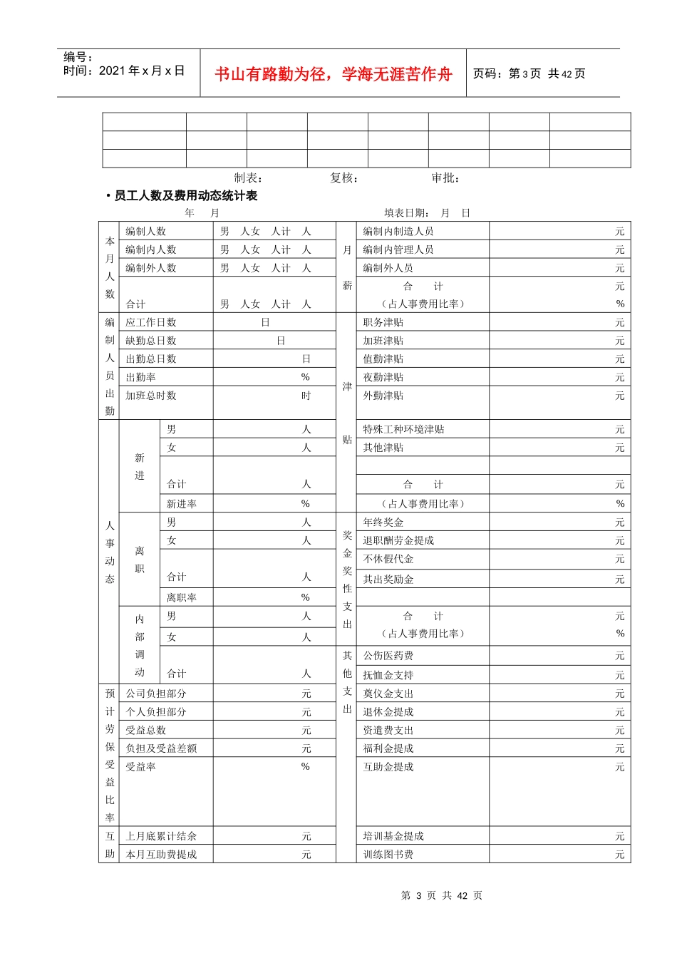 人力资源管理工具箱表单范例_第3页