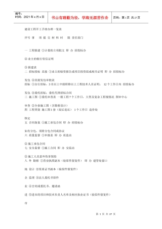 建设工程开工手续办理一览表