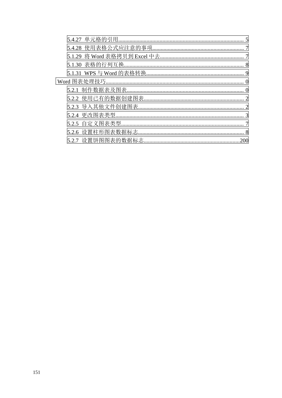 Word表格图表处理编辑技巧大全_第2页