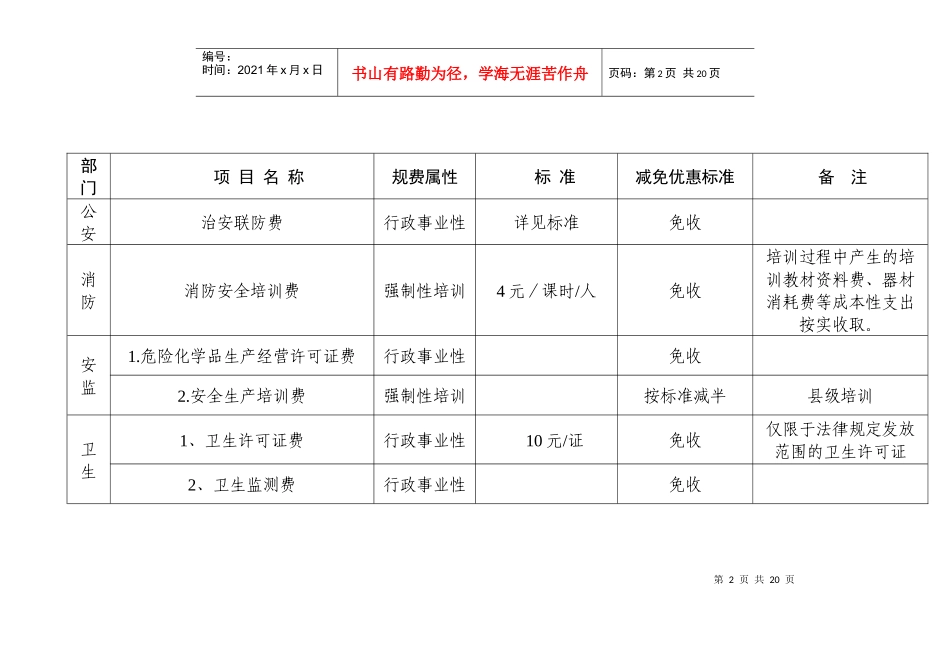佛冈县外来投资企业规费优惠项目表_第2页