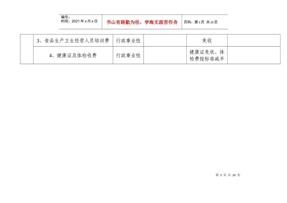 佛冈县外来投资企业规费优惠项目表_第3页
