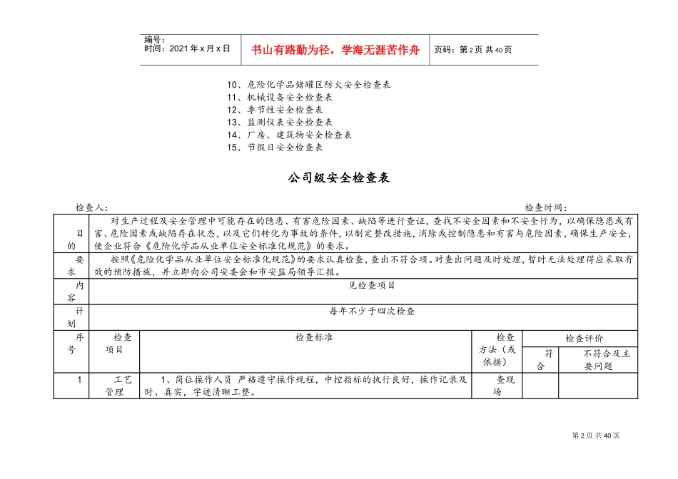 各类公司安全检查表(DOC46页)_第2页