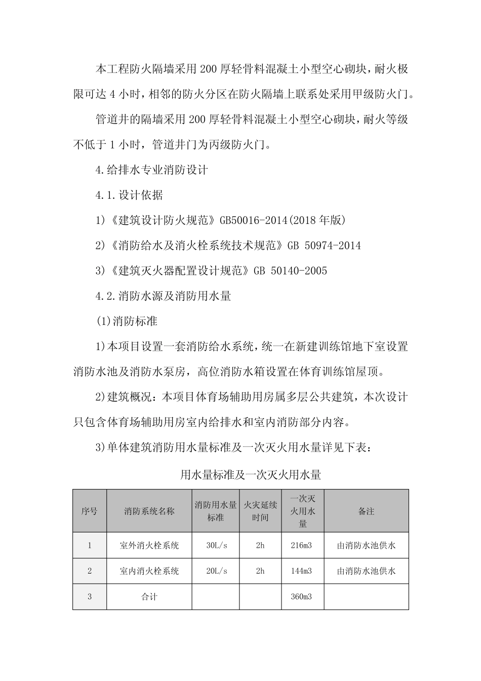 【装饰改造项目】消防设计 _第3页