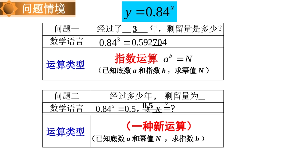 对数与对数运算（第课时）_第3页
