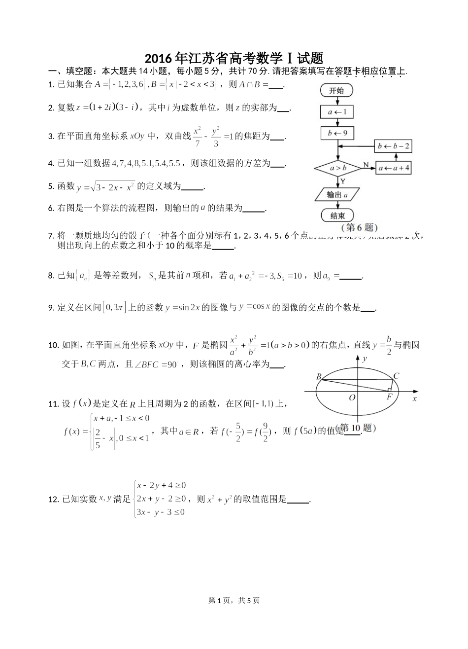 2016年普通高等学校招生统一考试（江苏卷word美化版）_第1页