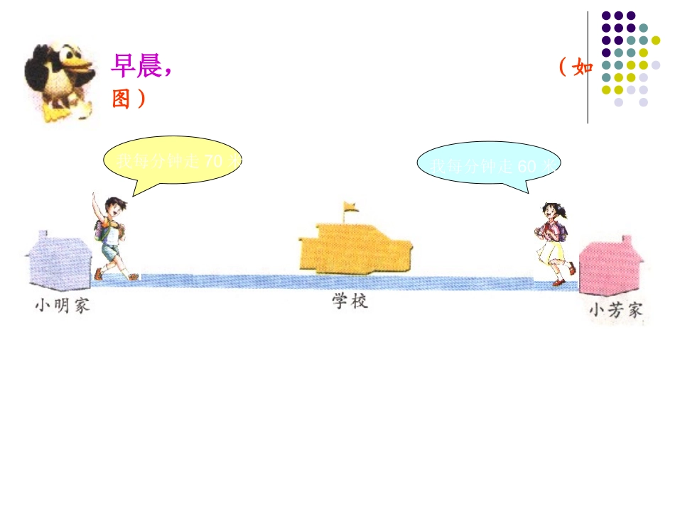 解决问题的策略行程（相遇问题）_第2页