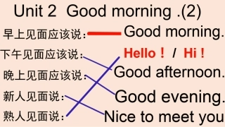 湘少版三上U2（2）