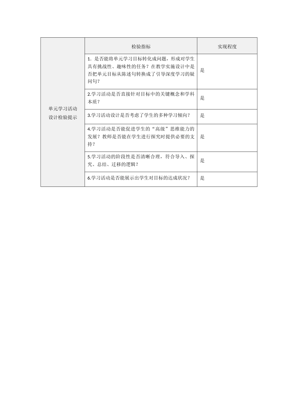 细胞的生命历程主题单元设计单元学习目标与活动设计及检验提示单_第3页