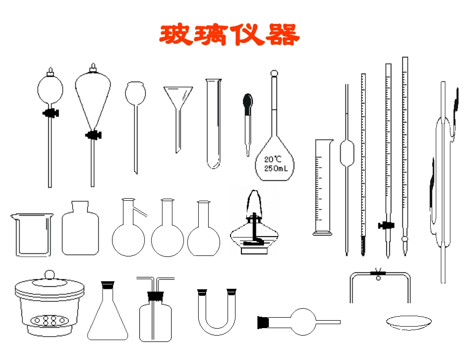 高三化学专题复习——化学实验基础_第2页