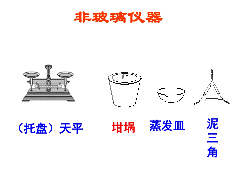 高三化学专题复习——化学实验基础_第3页