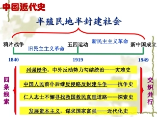 列强入侵与民族危机 (2)