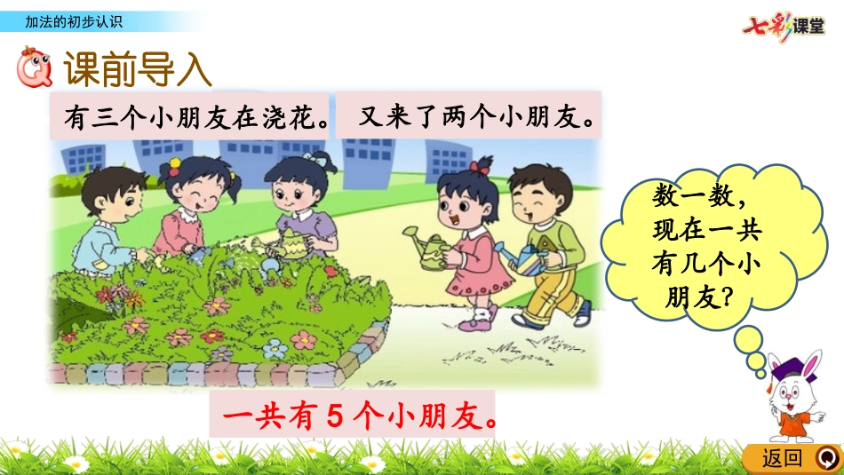 加法的初步认识_第2页