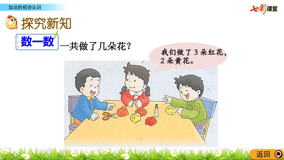 加法的初步认识_第3页