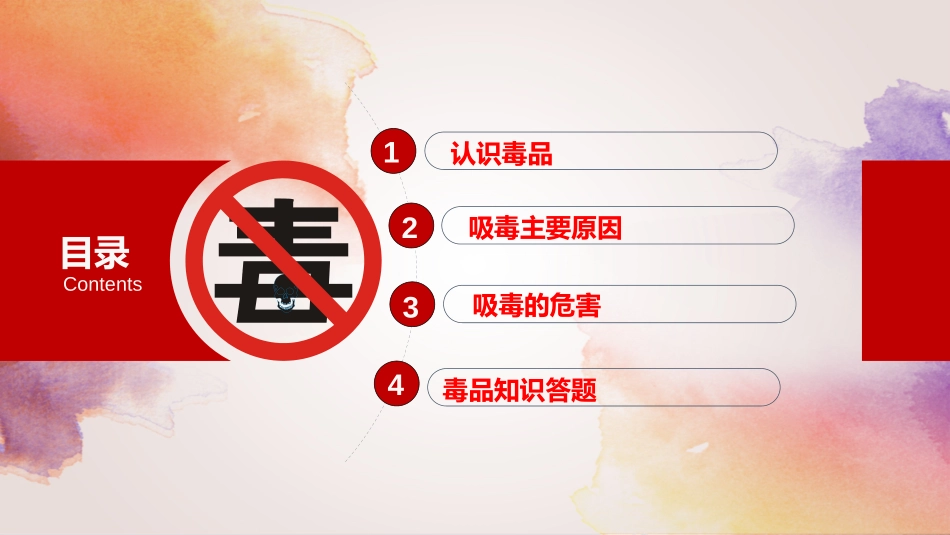 珍爱生命远离毒品——主题班会_第2页