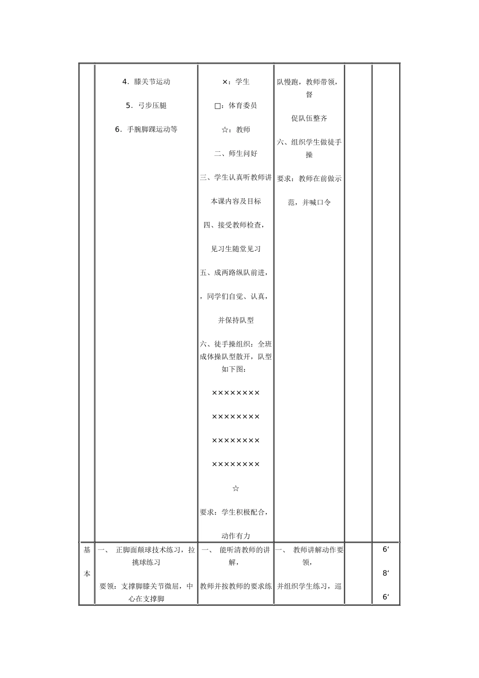足球特色课教案_第2页