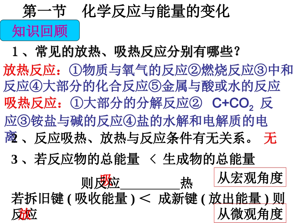 化学反应与能量的变化_第2页