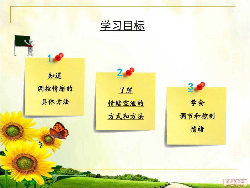 思想品德七年级下册鲁教版第六单元第十三课《调节和控制好自己的情绪》（48张PPT）_第3页