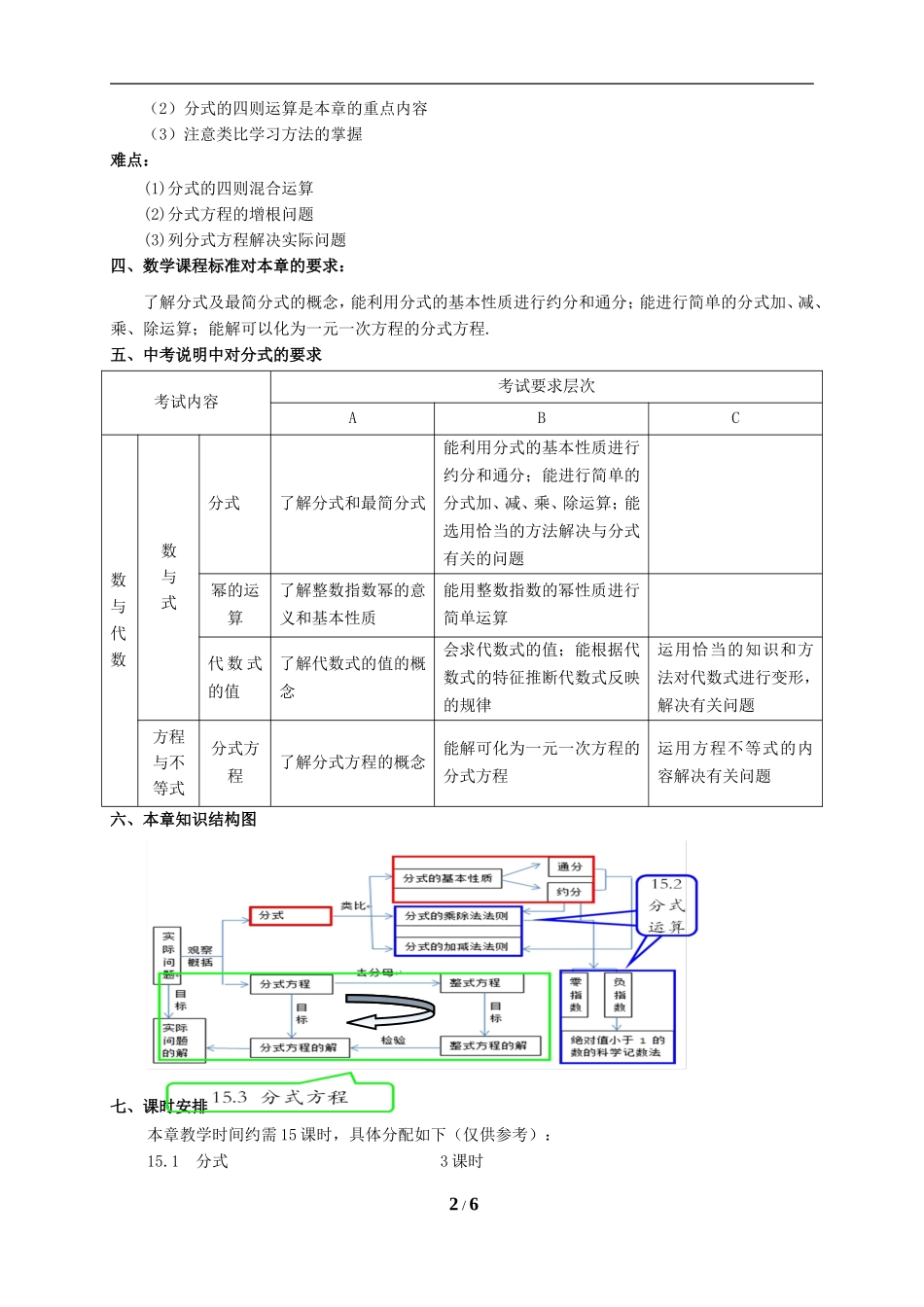 分式教材分析_第2页