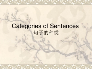 职高英语英语语法句子的种类unit8