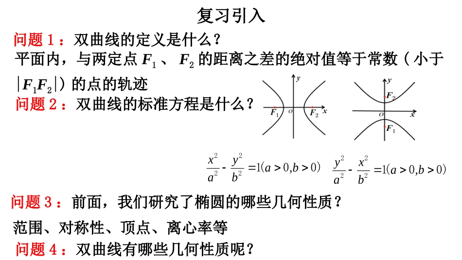 双曲线的简单几何性质（）课件-人教A版高二数学选修-_第2页