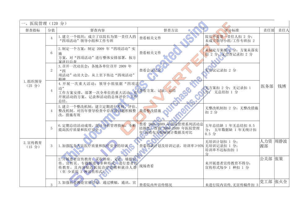 医院管理年等四项活动”任务分解表_第2页