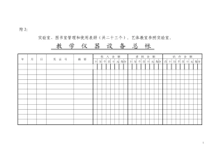 仪器管理表册