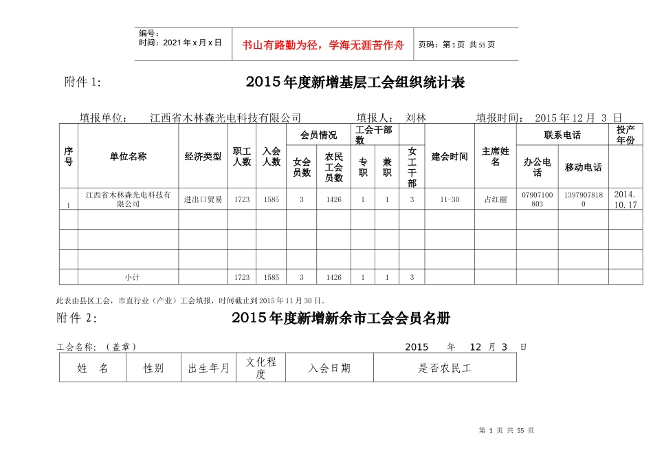 工会组织建设与民主管理统计表_第1页