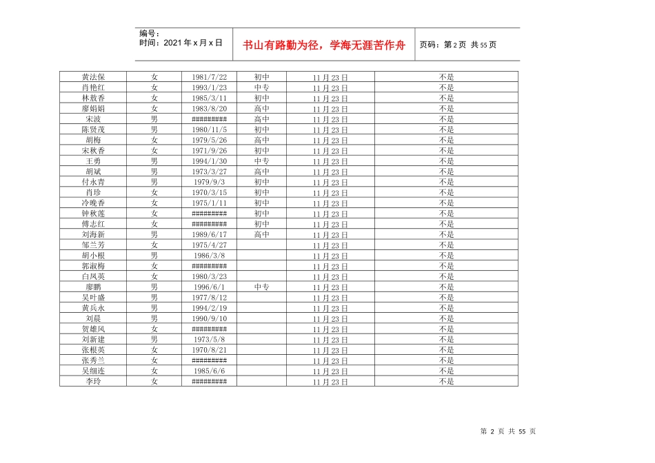 工会组织建设与民主管理统计表_第2页