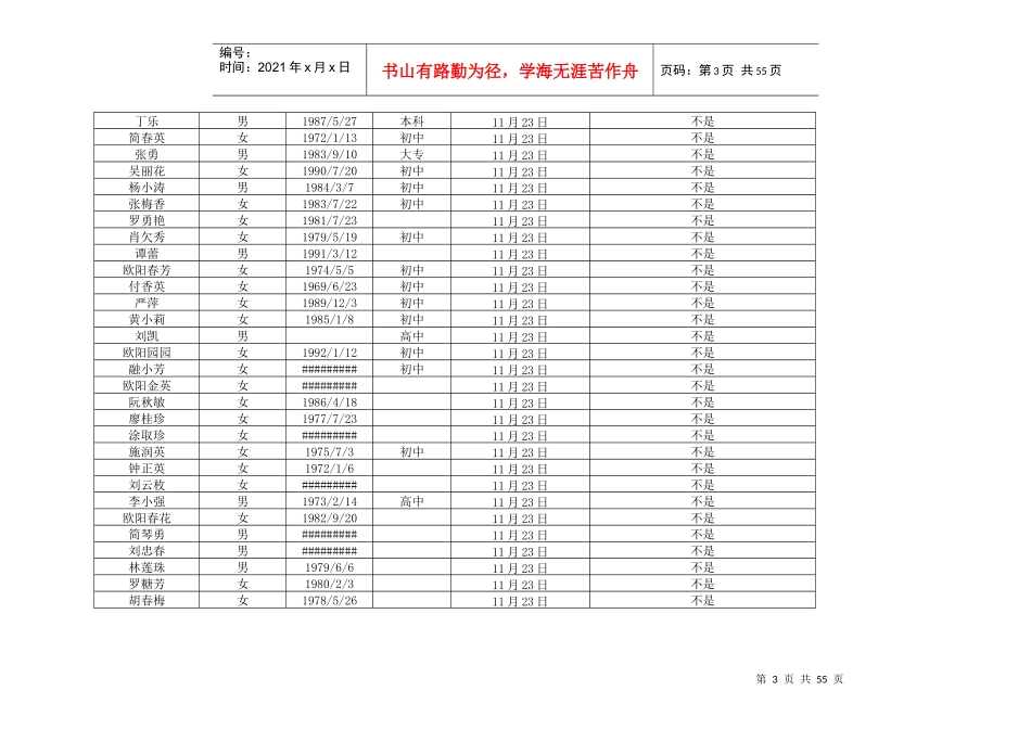 工会组织建设与民主管理统计表_第3页