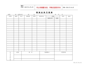 推 销 业 务 日 报 表