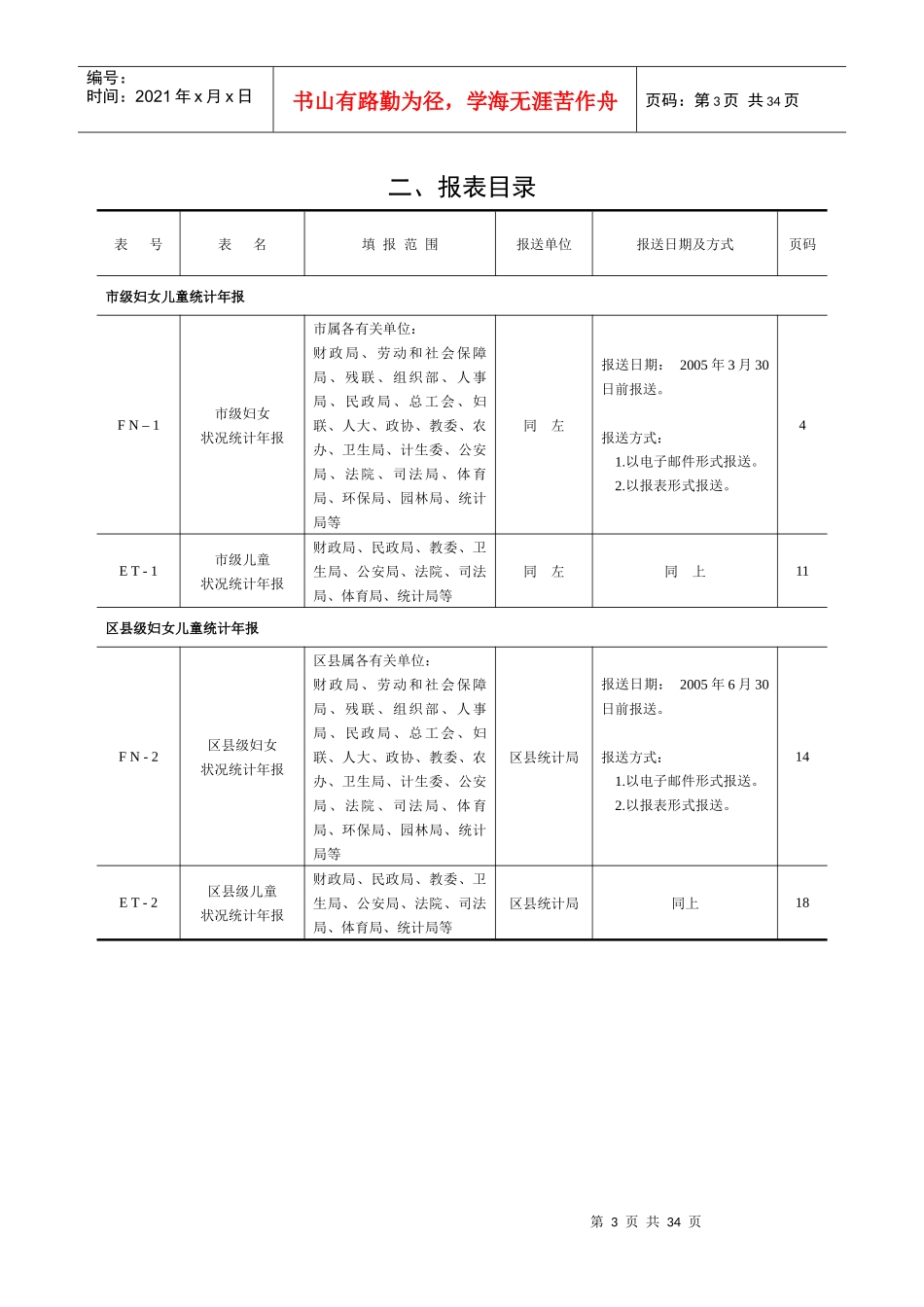 妇女儿童状况综合统计报表制度_第3页