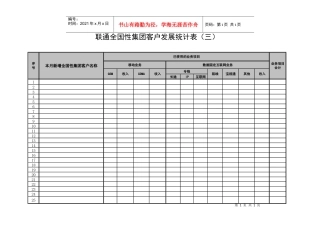某通讯集团全国性客户发展统计表